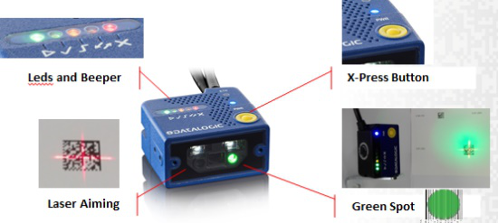 Datalogic得利捷Matrix 120讀碼器,OLED面板行業(yè)的“閃耀之星”！