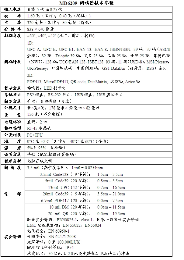 技術參數(shù)