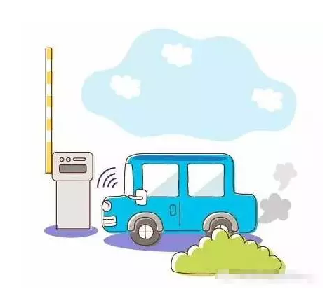 二維條碼、EPC以及RFID條碼