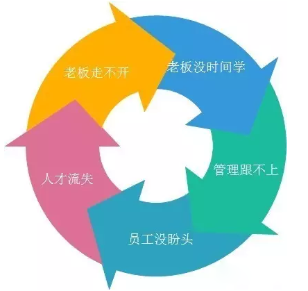客戶案例&mdash;&mdash;文體行業(yè)（文具、體育、玩具、禮品）采用條碼軟件管理系統(tǒng)