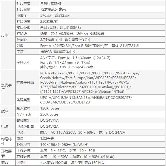 1551967282960155.jpg 佳博GP-U80250IV票據(jù)打印機-6.jpg