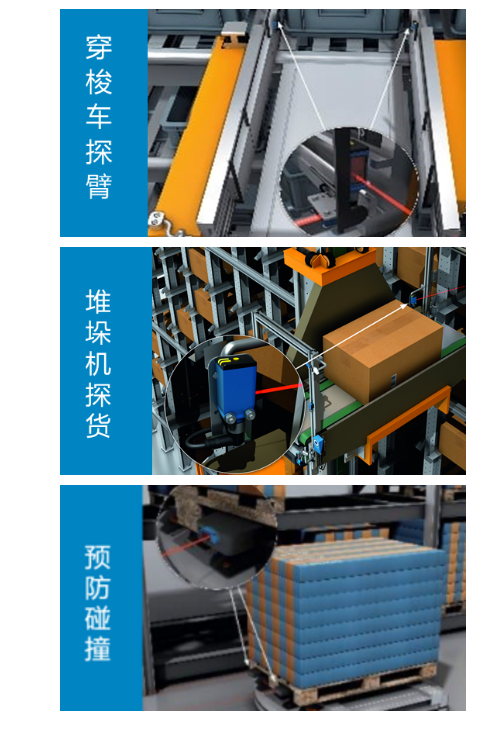 堆垛機探貨、穿梭車探臂、AGV 防撞.png