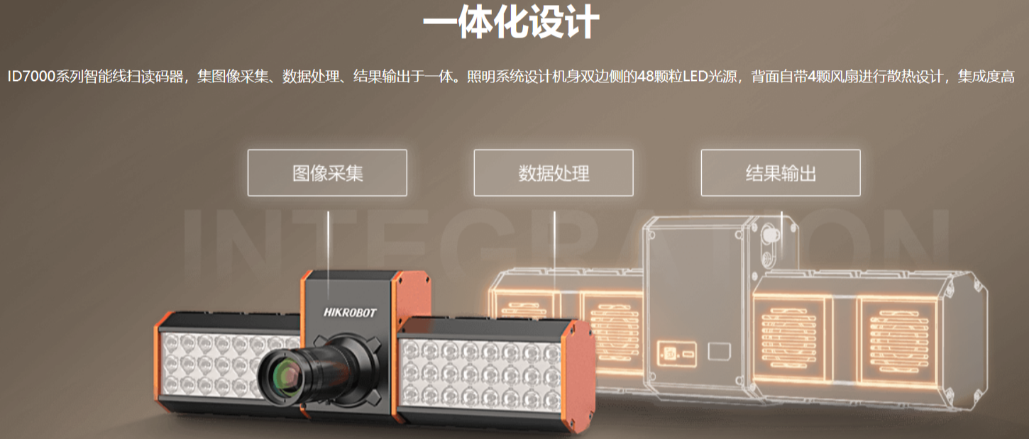 ?？礗D7000系列智能讀碼器（多面掃描底掃相機）.png