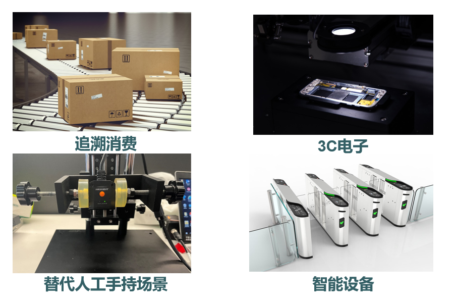 ?？礗D2013EM智能讀碼器應用.png