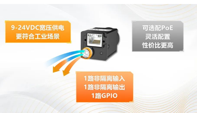 寬壓供電，可選PoE.png