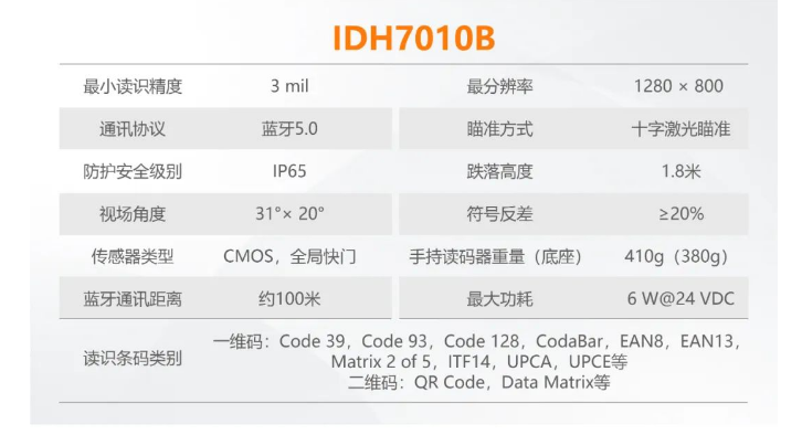 ?？礗DH7010B系列100萬(wàn)像素?zé)o線手持讀碼器參數(shù).png