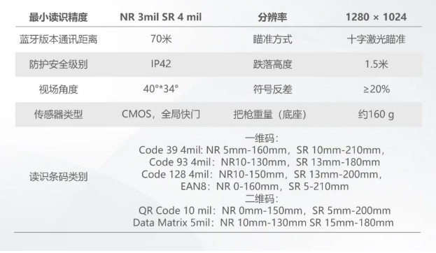 ?？礗DH3013系列手持讀碼器參數(shù).png