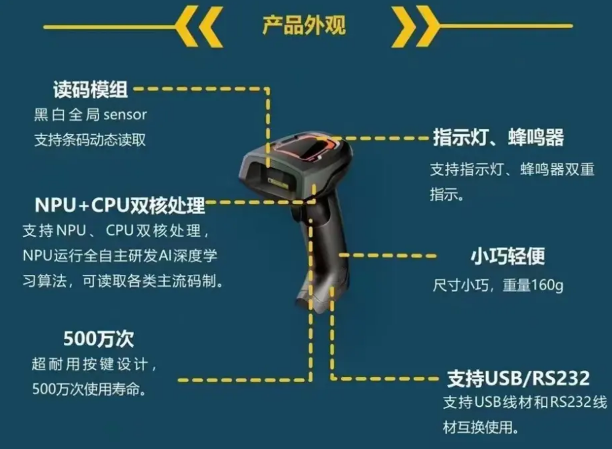?？低昅V-IDH2003-03S-W2U產(chǎn)品外觀.png