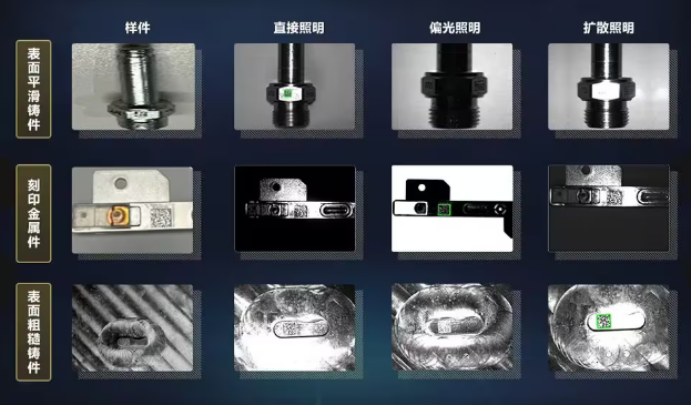 ?？禉C(jī)器人ID3000XM智能讀碼器.png