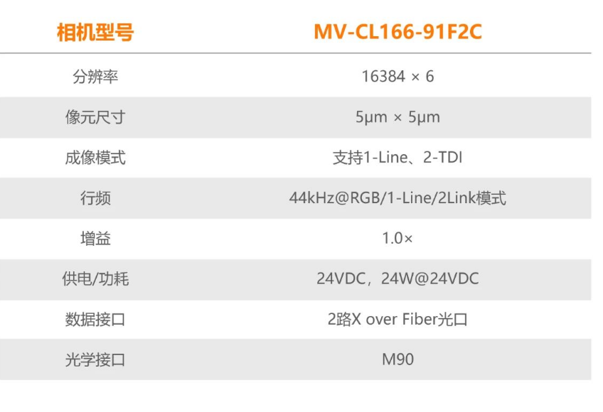 ?？礛V-CL166-91F2C.png