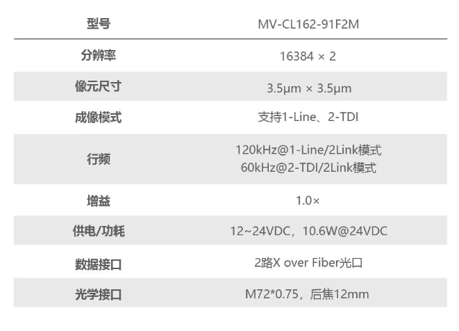 ?？礛V-CL162-91F2M.png