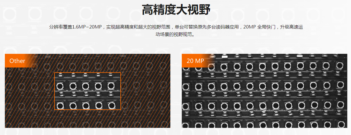 ?？礗D5000系列全功能型固定式工業(yè)讀碼器.png