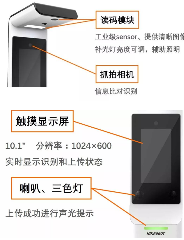 ?？底x碼高拍儀.png