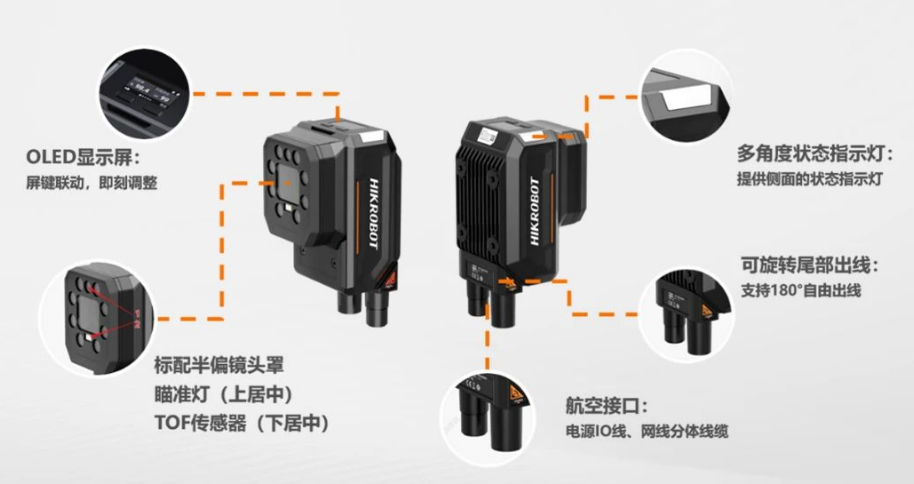 ?？礗D5050XM工業(yè)讀碼器.png