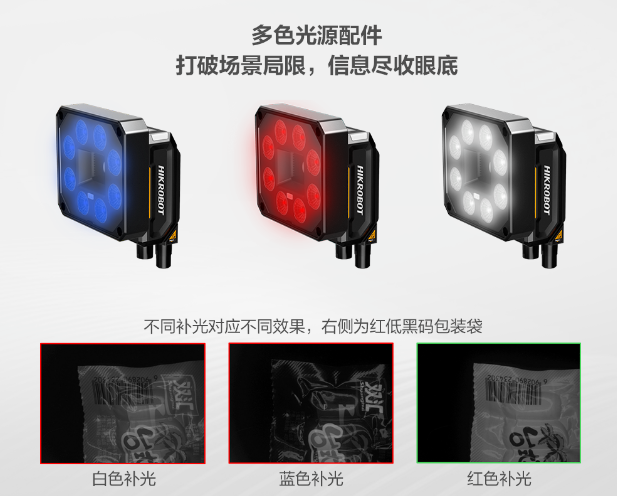 ?？礗D5050XM工業(yè)讀碼器.png
