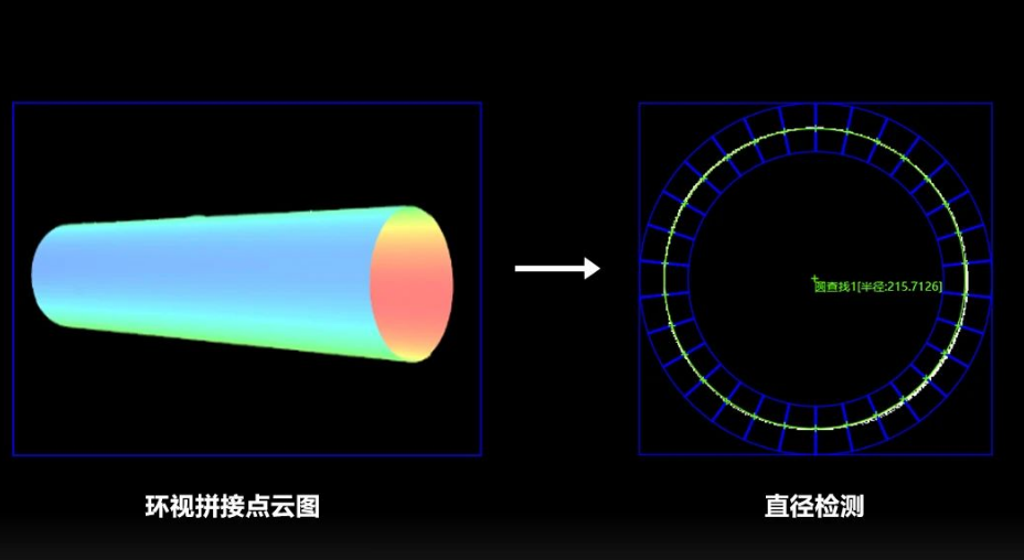線纜/管材直徑、直線度檢測.png