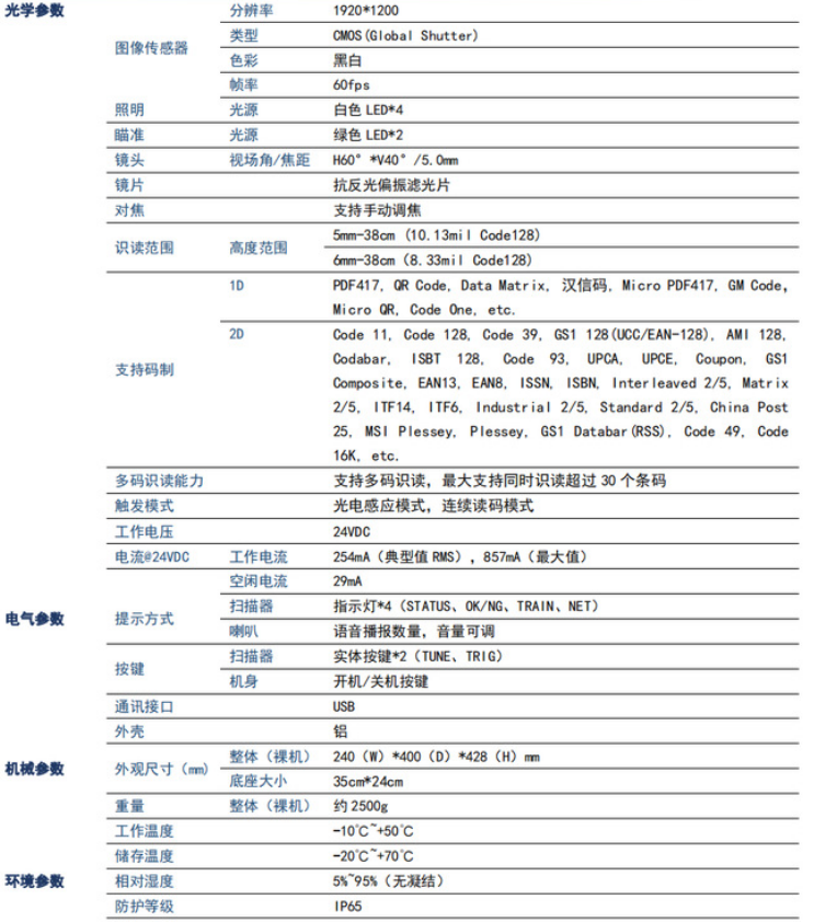 新大陸NLS-FM600-DTC專(zhuān)門(mén)用于藥品追溯碼批量采集智能掃碼平臺(tái)高拍儀參數(shù).png