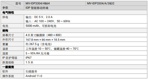 ??礛V-IDP3304工業(yè)級(jí)鍵盤(pán)款智能移動(dòng)終端參數(shù).png 海康MV-IDP3304工業(yè)級(jí)鍵盤(pán)款智能移動(dòng)終端參數(shù).png