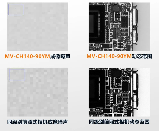 1400萬像素CXP-12高速面陣工業(yè)相機.png