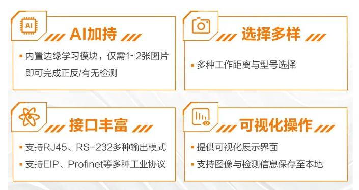 ?？礢C1000系列視覺傳感器.png