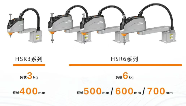 ?？礖SR3和HSR6系列SCARA機(jī)器人.png