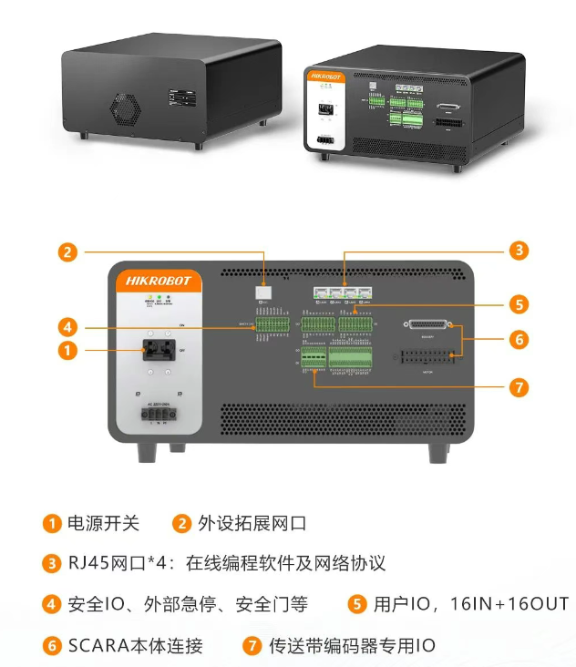 驅(qū)控一體，系統(tǒng)效率飛升.png