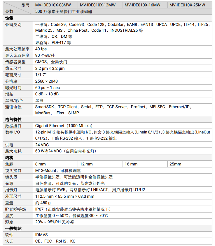 ??礛V-IDE010X-08MW/12MW/16MW/-25MW 500萬像素全局快門工業(yè)讀碼器參數.png ??礛V-IDE010X-08MW/12MW/16MW/-25MW 500萬像素全局快門工業(yè)讀碼器參數.png