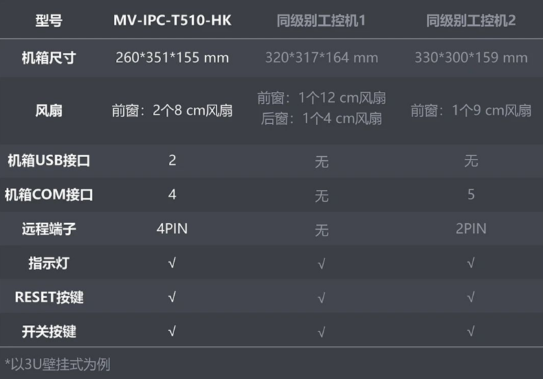 ?？礛V-IPC-T510-HK.png